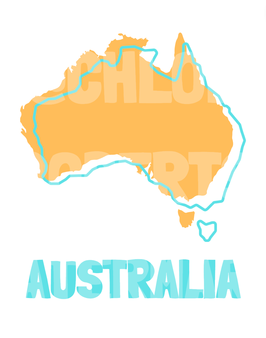 AUSTRALIA BIG LAP! COVER AND MAP TEMPLATE