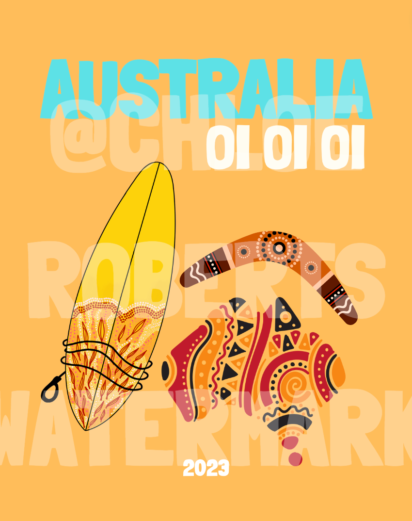 Australia Photo travel book cover template and map